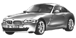 BMW E86 C3995 Fault Code